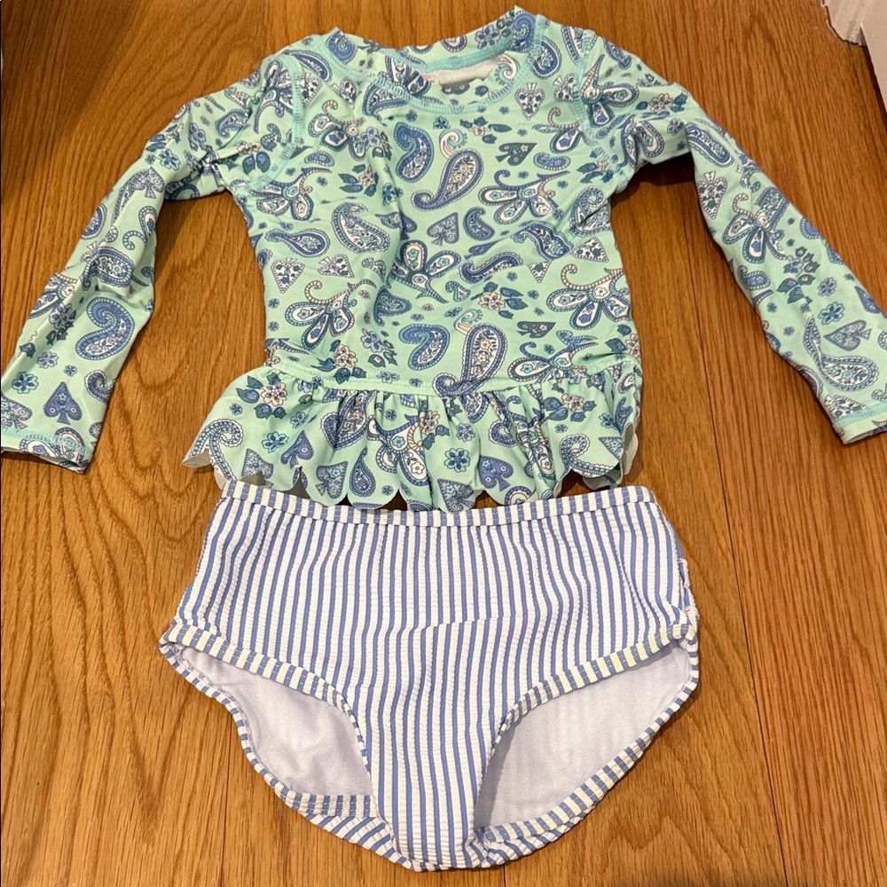 Ruffle Butts Aqua and Blue Swimwear